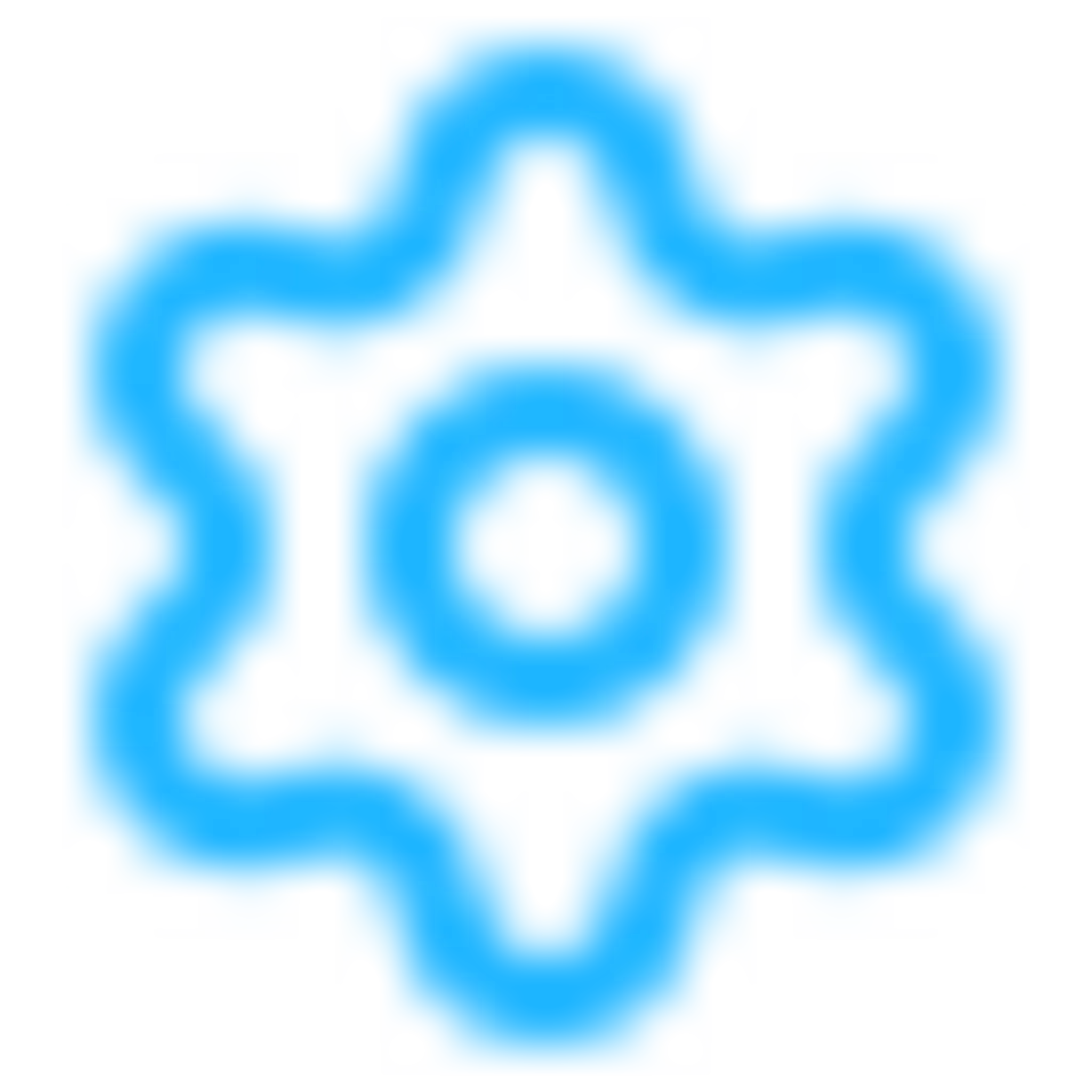 Bespoke Customization