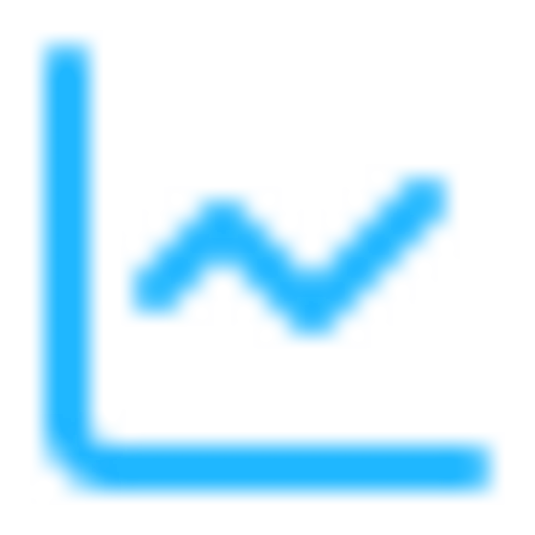 Business Intelligence Suite